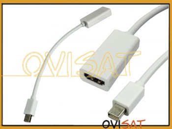 Cable adaptador blanco de Mini Display port a HDMI para dispositivos Apple, en blíster
