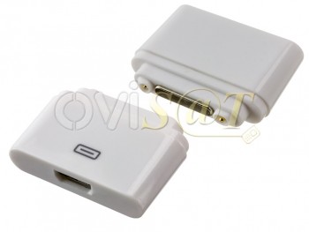 Adaptador mini blanco-blanca de carga magnética para Sony Xperia Z1,C6902, C6903, C6906